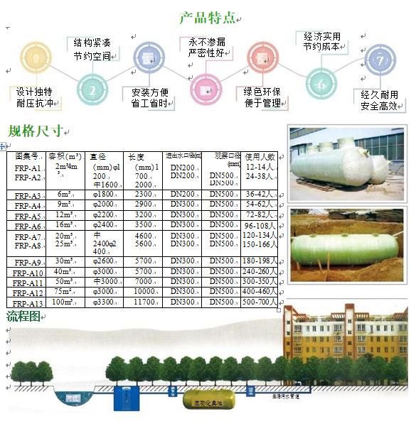 宏伟玻璃钢化粪池
